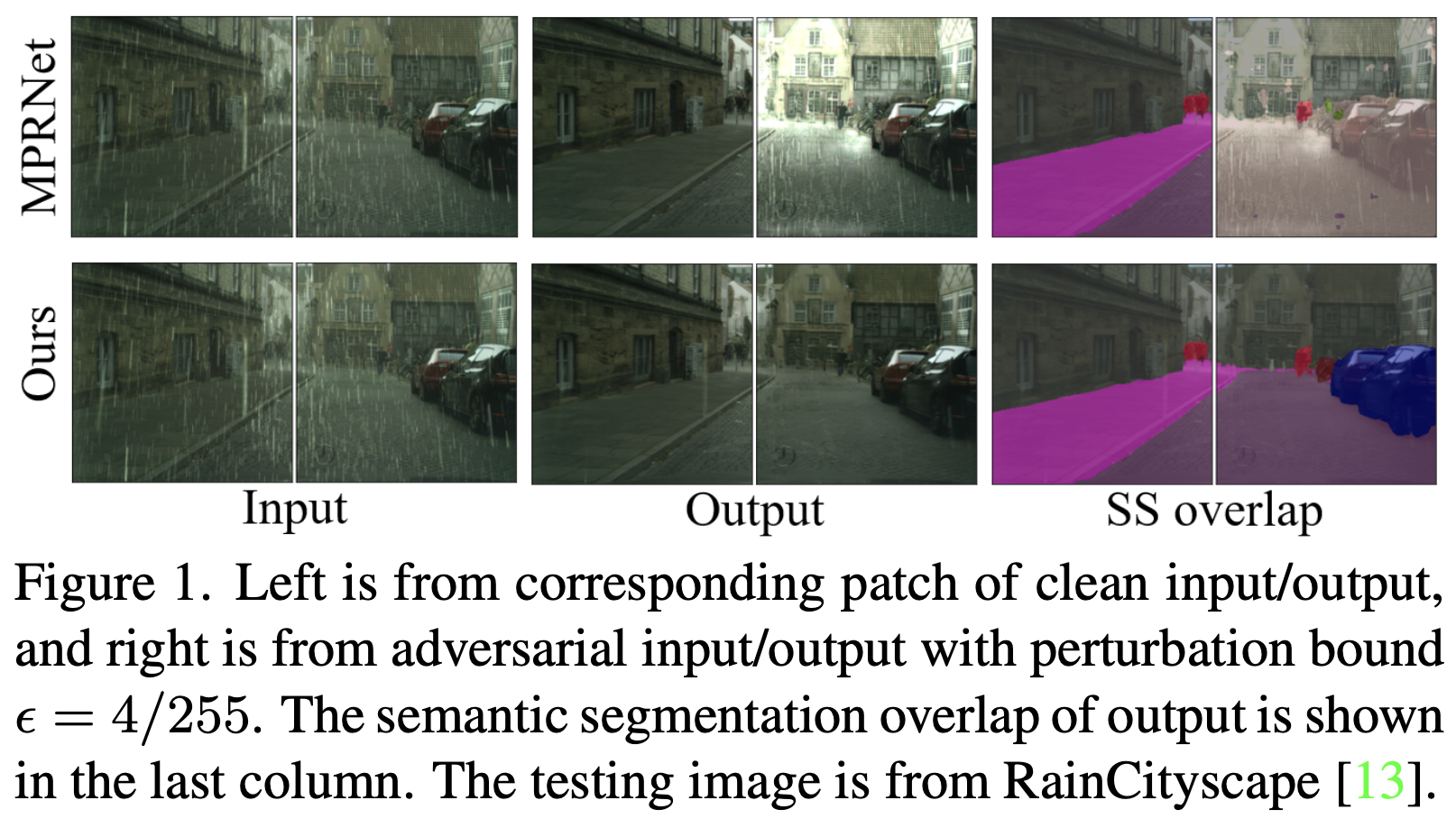 CVPR 2022