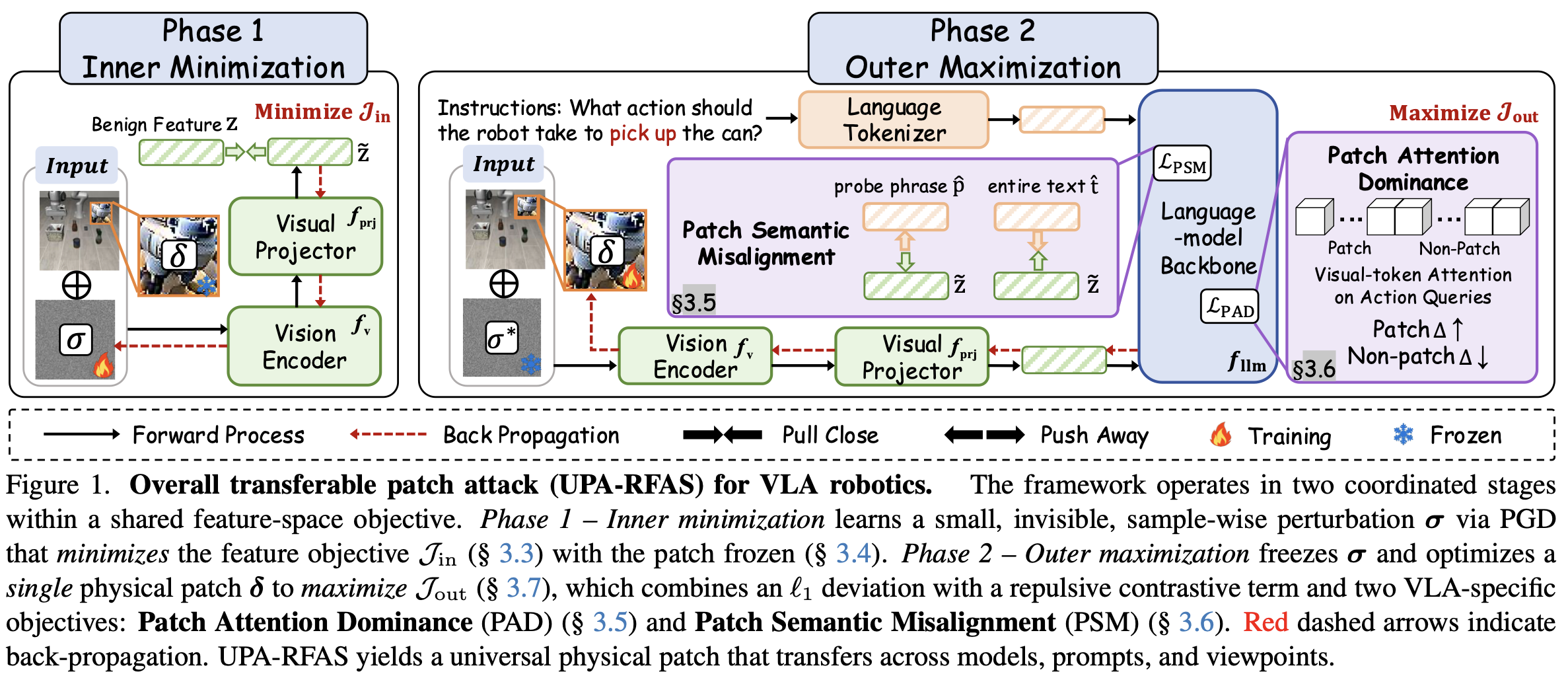 CVPR 2026