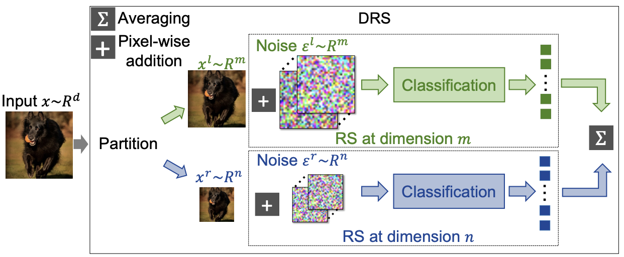 ICLR 2024